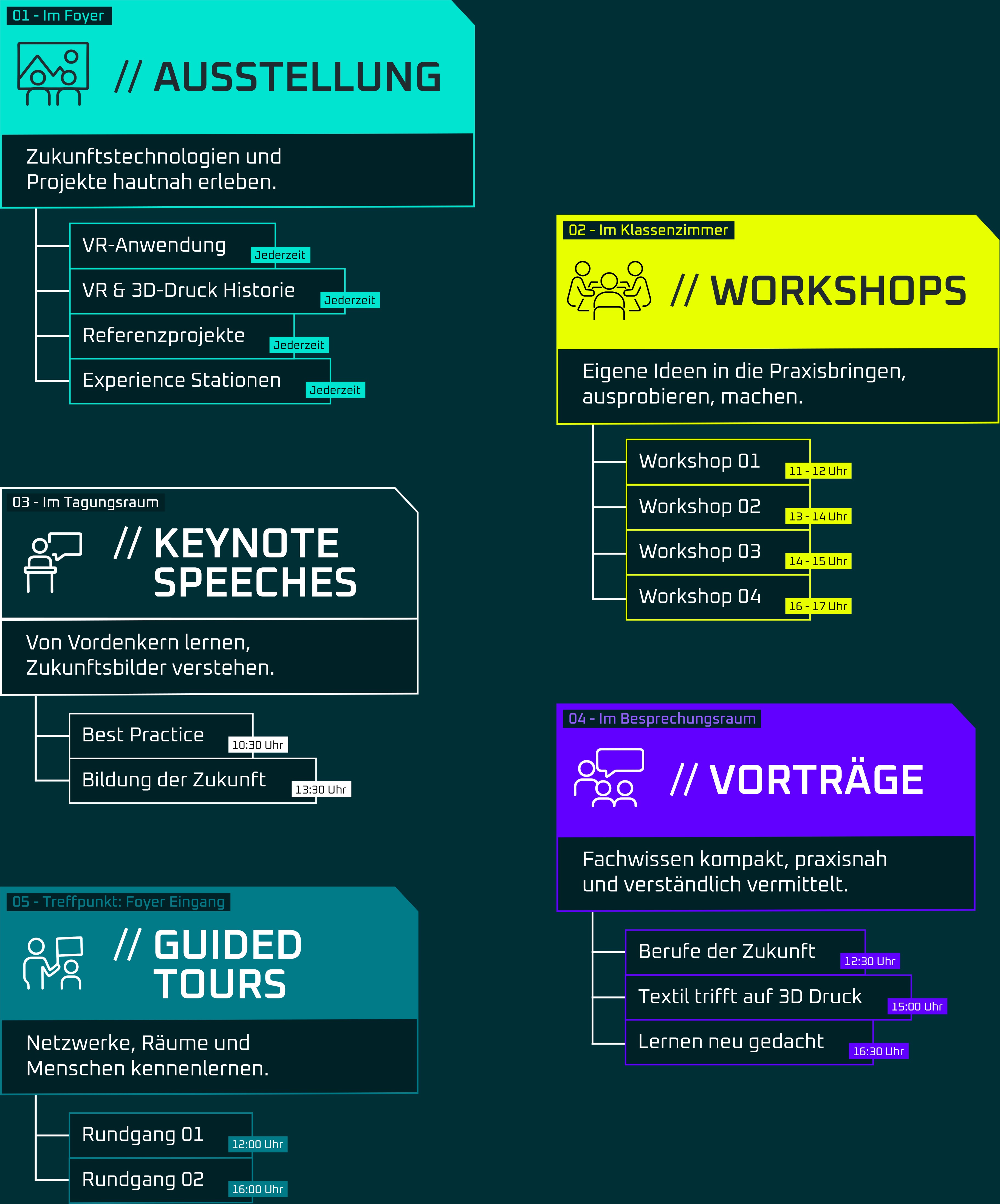 08_02_ANIM_CRTEDU_FSD_Kompetenzkommunikation - Frame 65.jpg