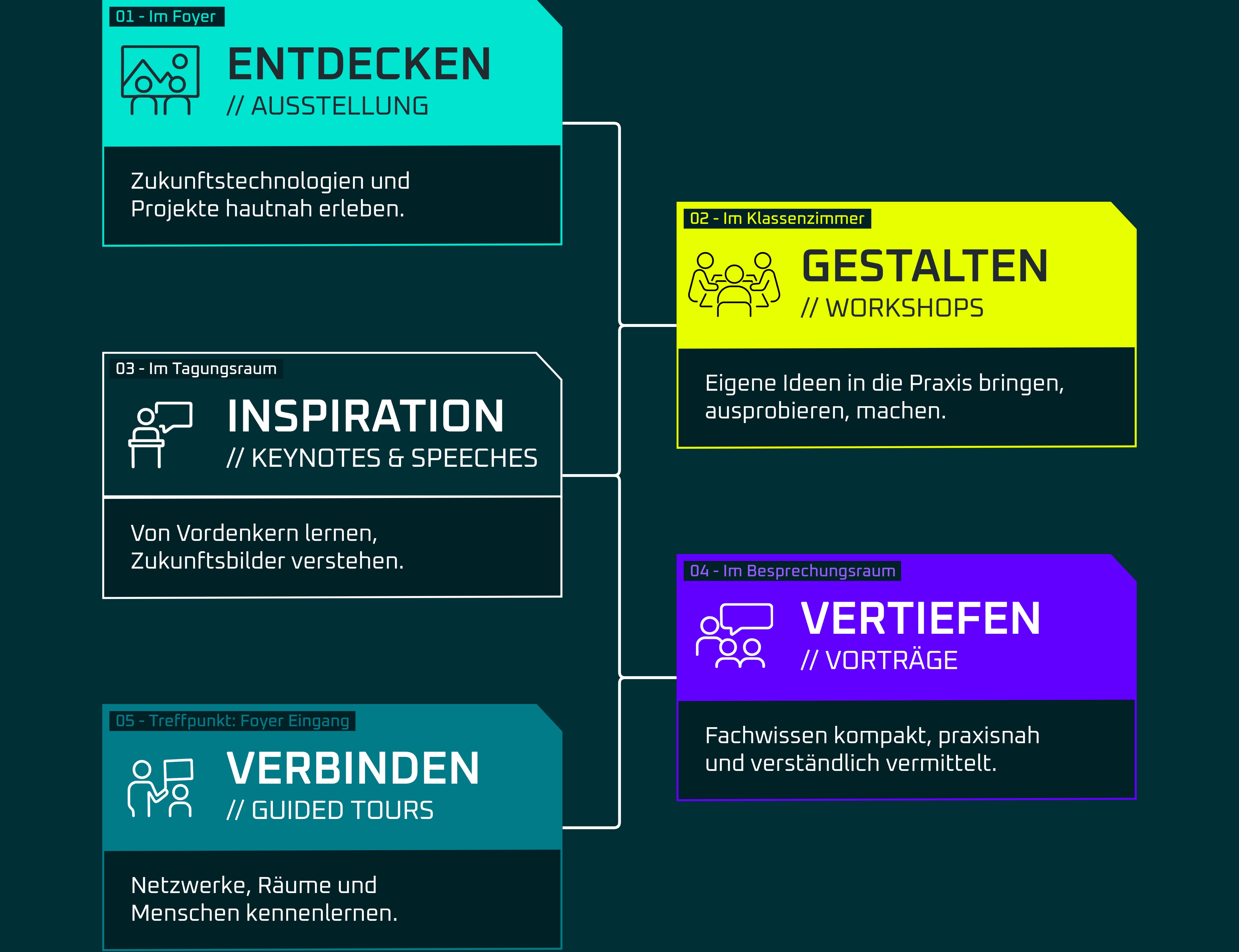 08_02_ANIM_CRTEDU_FSD_Kompetenzkommunikation - Frame 64.jpg